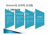 [성인학습 및 상담론] 전통적 행동주의, 인지주의 학습이론-9