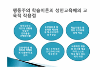 [성인학습 및 상담론] 전통적 행동주의, 인지주의 학습이론-11