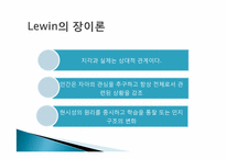 [성인학습 및 상담론] 전통적 행동주의, 인지주의 학습이론-17