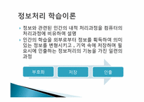 [성인학습 및 상담론] 전통적 행동주의, 인지주의 학습이론-18