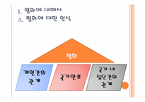 [사회학] 테러와 안중근 의사에 대한 새로운 관점-3