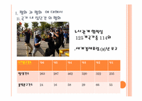 [사회학] 테러와 안중근 의사에 대한 새로운 관점-4