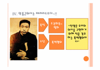 [사회학] 테러와 안중근 의사에 대한 새로운 관점-11
