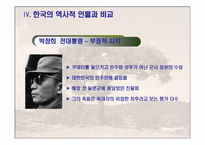 [현대사회와 언론] 이토 히로부미에 대한 한국과 일본의 견해-12