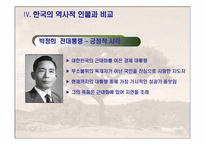 [현대사회와 언론] 이토 히로부미에 대한 한국과 일본의 견해-13