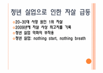 [청년발달] 청년취업 프로그램-13