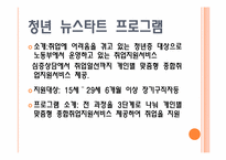 [청년발달] 청년취업 프로그램-18