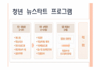 [청년발달] 청년취업 프로그램-19