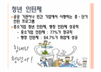 [청년발달] 청년취업 프로그램-20