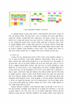 대학교와 대학생의 시간에 대한 소고 - 제도적 시간과 개인의 저항에 대하여-4