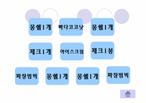 [사회복지실천론] 네트워크와 사례관리모델-6