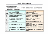 로하스(LOHAS)와 웰빙 트랜드-4