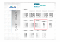 [지방행정론] 장성군과 마포구의 자치단체장을 통한 행정혁신과 자치행정비교-12