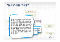 [지방행정론] 장성군과 마포구의 자치단체장을 통한 행정혁신과 자치행정비교-17