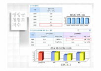 [지방행정론] 장성군과 마포구의 자치단체장을 통한 행정혁신과 자치행정비교-20