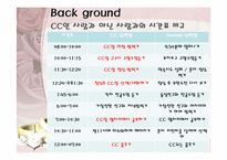 캠퍼스 커플 CC의 보람찬 대학생활을 위한 조언-6