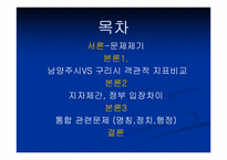 [지방행정론] 남양주시와 구리시 통합에 대하여-2