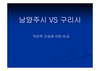 [지방행정론] 남양주시와 구리시 통합에 대하여-10