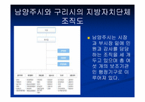 [지방행정론] 남양주시와 구리시 통합에 대하여-11