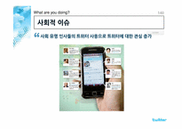 [조사방법론] 대학생 트위터 사용에 대한 인식 조사-9