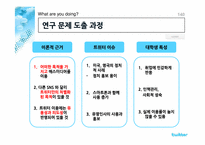 [조사방법론] 대학생 트위터 사용에 대한 인식 조사-17