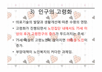 [사회복지] 치매노인가족을 위한 복지서비스-7