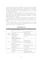 [방송학] SBS 중계 독점권 문제와 그 대안-7