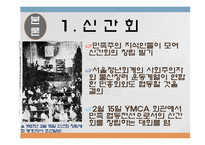 [한국민족운동사] 신간회와 좌우 합작 운동-6