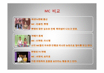 [방송과 뉴미디어 이해] 지상파 3사 연예정보 프로그램 비교-12