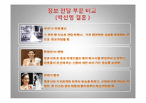 [방송과 뉴미디어 이해] 지상파 3사 연예정보 프로그램 비교-16