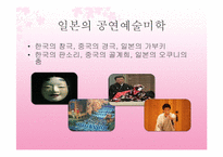 [일본문화] 일본의 전통 예술과 예능-10