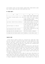 [무용교육개론] 무용이 아이에게 미치는 영향-8