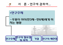[무용교육개론] 무용이 아이에게 미치는 영향-3