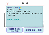 [무용교육개론] 무용이 아이에게 미치는 영향-9