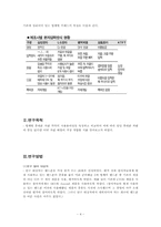 [공학심리] 휴대폰 제조사별 문자입력방식 통일에 대한 연구-4