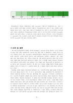 [공학심리] 휴대폰 제조사별 문자입력방식 통일에 대한 연구-8