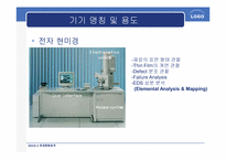 [화공종합설계] Pulse Reverse Plating 사용기기 용어 및 국내외 회사-7