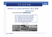 [화공종합설계] Pulse Reverse Plating 사용기기 용어 및 국내외 회사-13