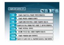 [보건학] 자살과 우울증(한국자살예방협회 방문)-6