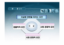 [보건학] 자살과 우울증(한국자살예방협회 방문)-8