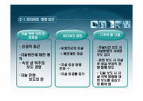 [보건학] 자살과 우울증(한국자살예방협회 방문)-9