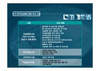 [보건학] 자살과 우울증(한국자살예방협회 방문)-13