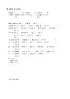 [아동간호학] NICU, premature 환아의 간호과정적용-2