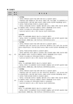 [아동간호학] NICU, premature 환아의 간호과정적용-18