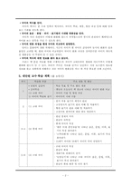 [교육방법 및 교육공학] 국어(하) 1. 국어가 걸어온 길(1) 고대국어 교수-학습 지도안-4