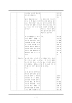 [교육방법 및 교육공학] 국어(하) 1. 국어가 걸어온 길(1) 고대국어 교수-학습 지도안-10