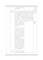 [교육방법 및 교육공학] 국어(하) 1. 국어가 걸어온 길(1) 고대국어 교수-학습 지도안-11