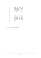 [교육방법 및 교육공학] 국어(하) 1. 국어가 걸어온 길(1) 고대국어 교수-학습 지도안-15