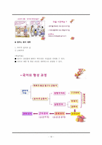 [교육방법 및 교육공학] 국어(하) 1. 국어가 걸어온 길(1) 고대국어 교수-학습 지도안-20