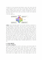 [교육심리] 제3장 사회적-도덕적 발달이론-3